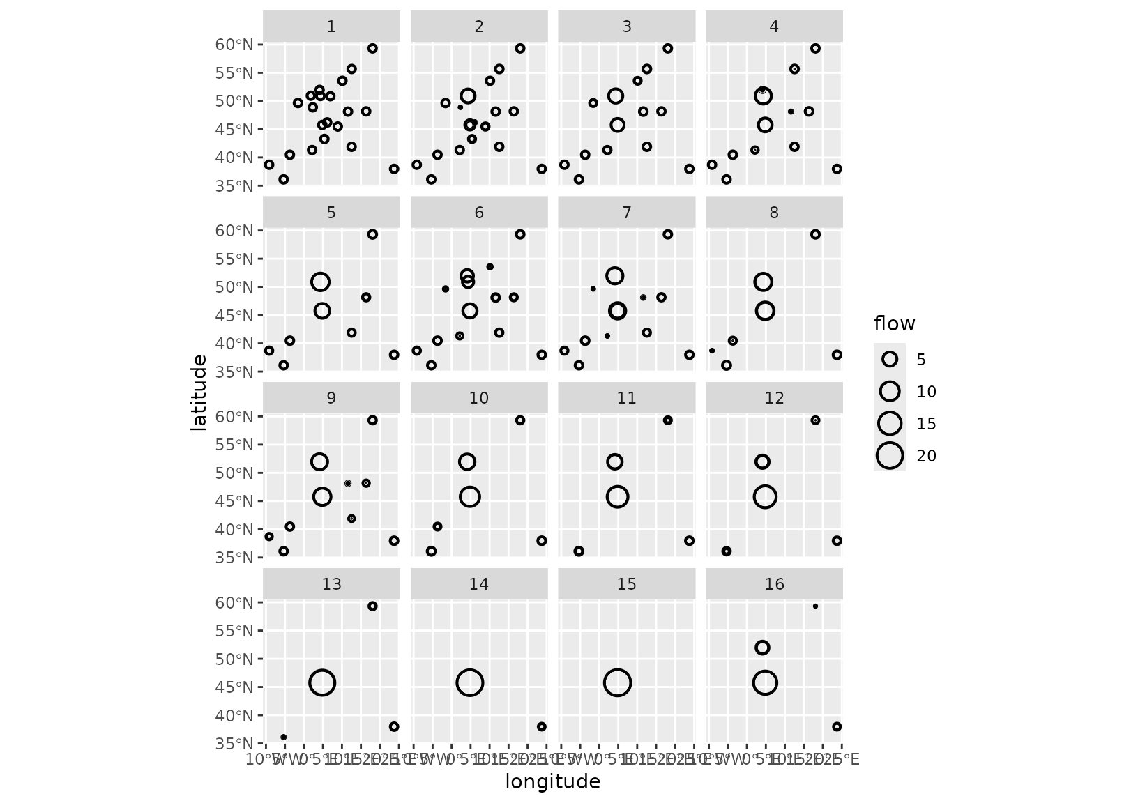 A 4x4 panel showing spatial flow circles for each of the 16 clusters on a map of Europe. In clusters 13-15, a single large circle at Lyon dominates the map. Clusters 1-4 show many small, uniform circles across all 21 city locations. Clusters 5-12 show a mix of hubs, with larger circles appearing at different locations like Brussels and Hook of Holland (clusters 4 and 6).